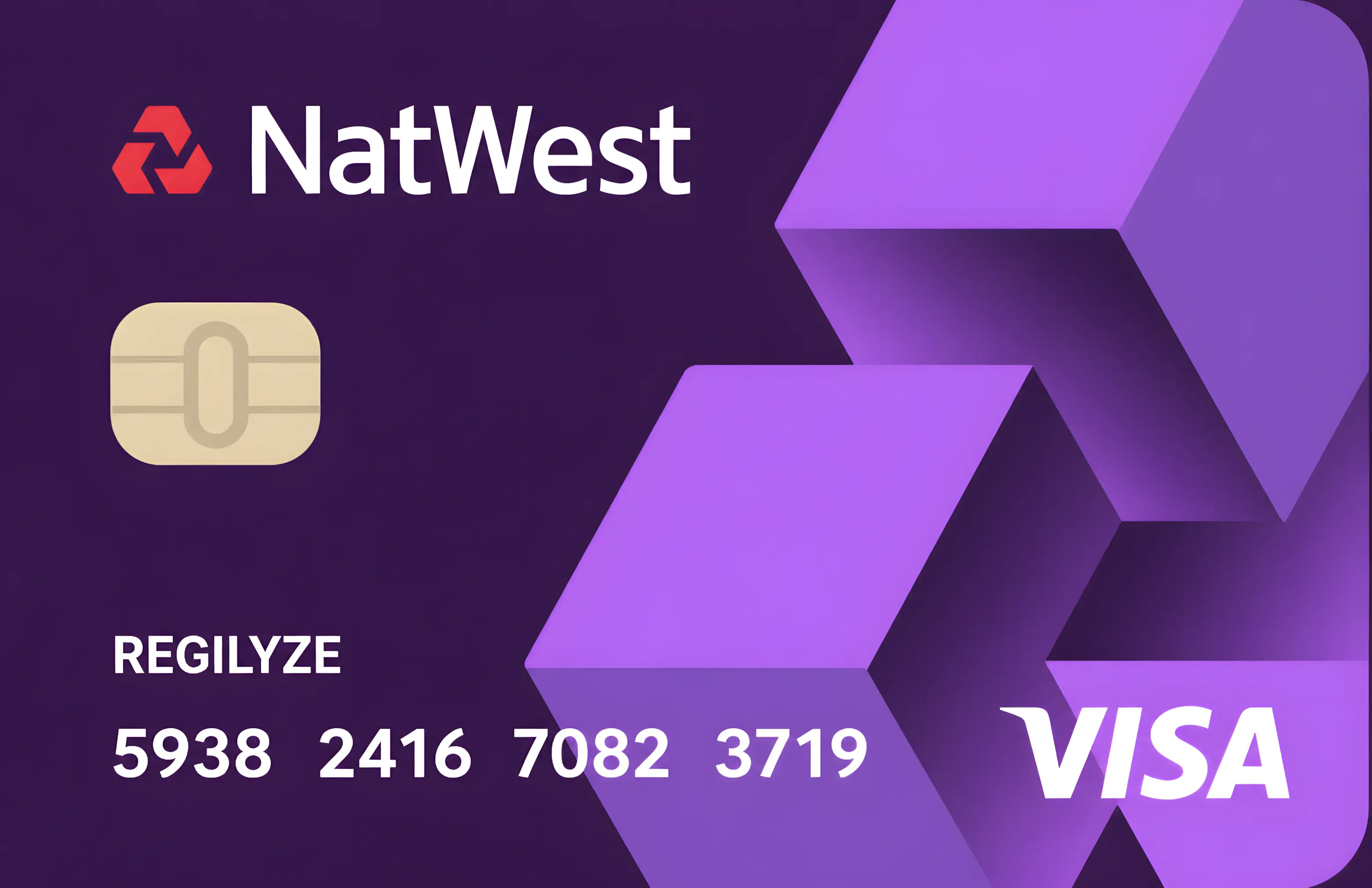 NatWest business bank card